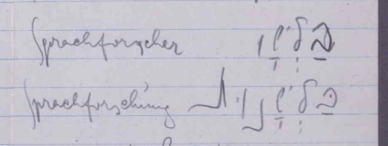 Excerpt from Kafka's language learning notebook: Sprachforscher and Sprachforschung with Hebrew translations בַּלְשָׁן and בַּלְשָׁנוּת